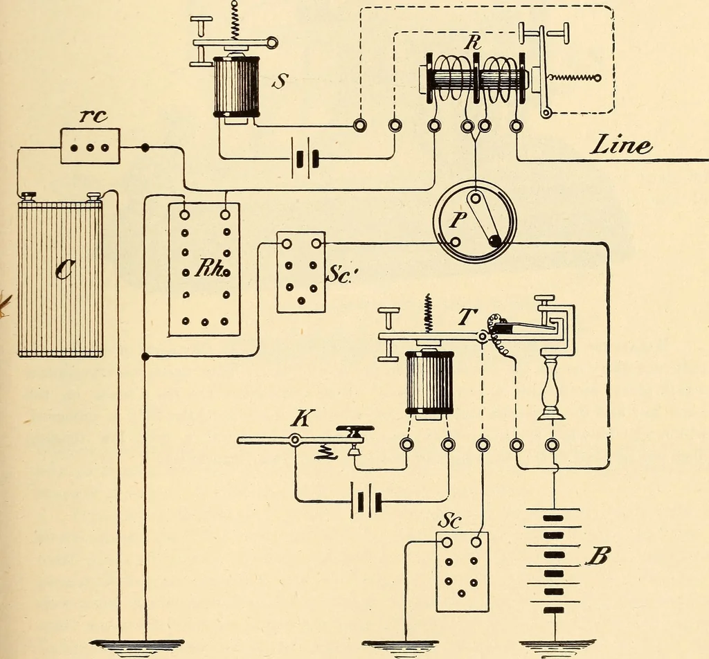 An illustration from American telegraphy and encyclopedia of the telegraph; systems, apparatus, operation, 1909, leaf 218
