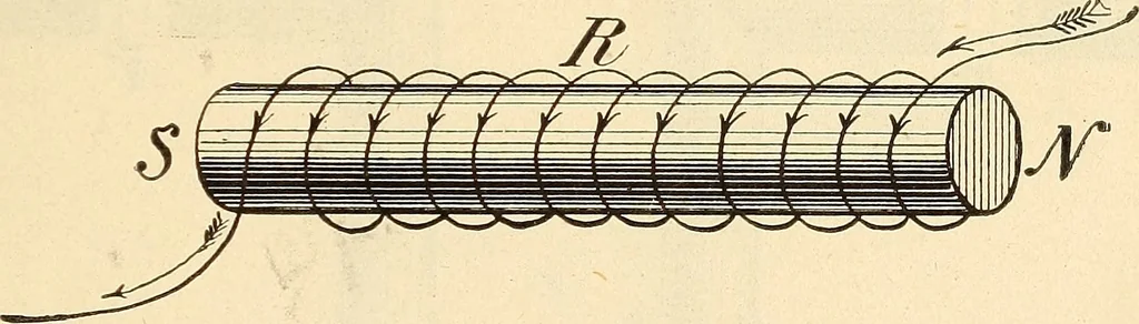 An illustration from American telegraphy and encyclopedia of the telegraph; systems, apparatus, operation, 1909, leaf 220