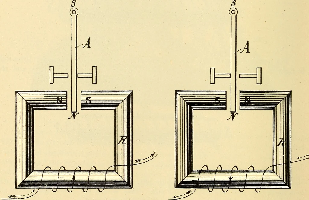 An illustration from American telegraphy and encyclopedia of the telegraph; systems, apparatus, operation, 1909, leaf 221