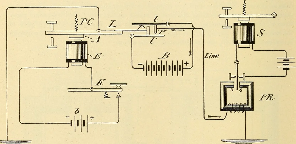 An illustration from American telegraphy and encyclopedia of the telegraph; systems, apparatus, operation, 1909, leaf 223