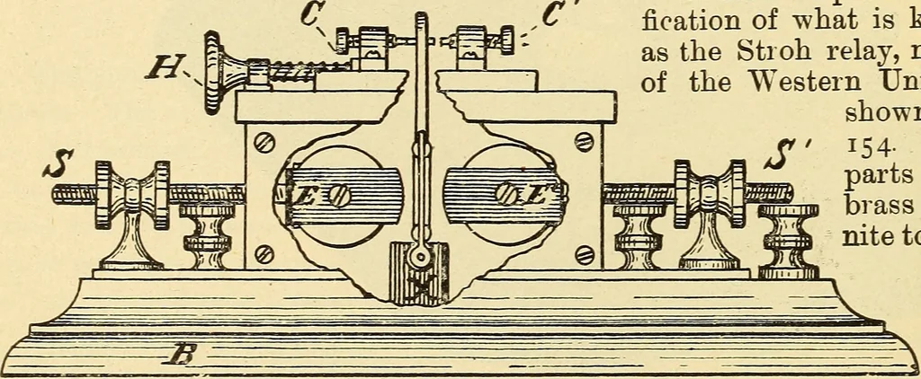 An illustration from American telegraphy and encyclopedia of the telegraph; systems, apparatus, operation, 1909, leaf 225