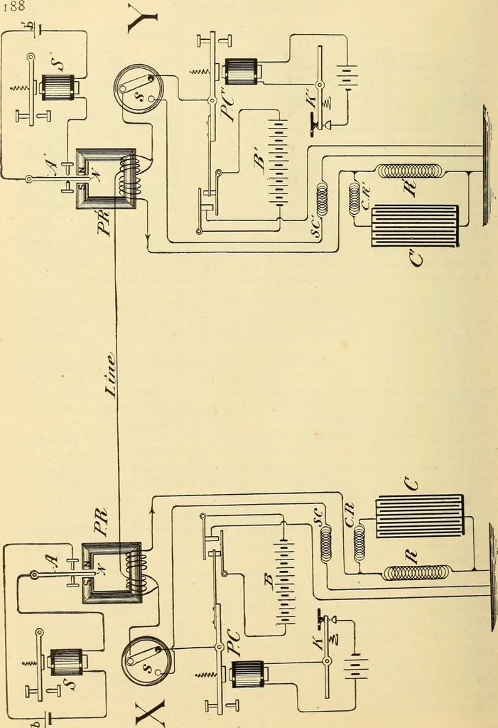 An illustration from American telegraphy and encyclopedia of the telegraph; systems, apparatus, operation, 1909, leaf 227