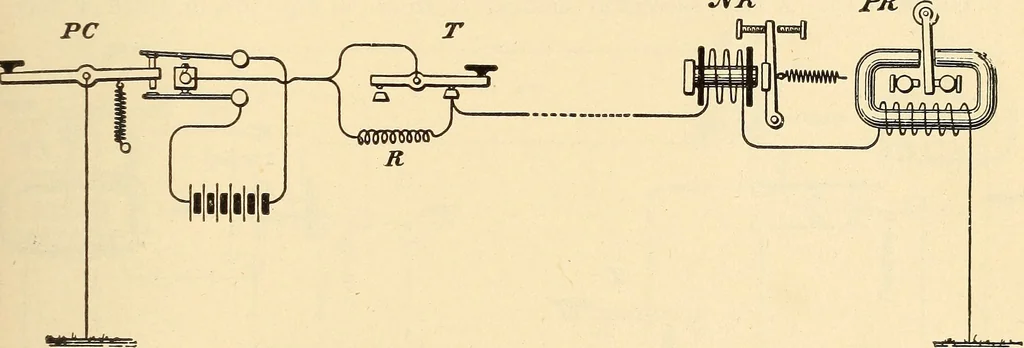 An illustration from American telegraphy and encyclopedia of the telegraph; systems, apparatus, operation, 1909, leaf 234