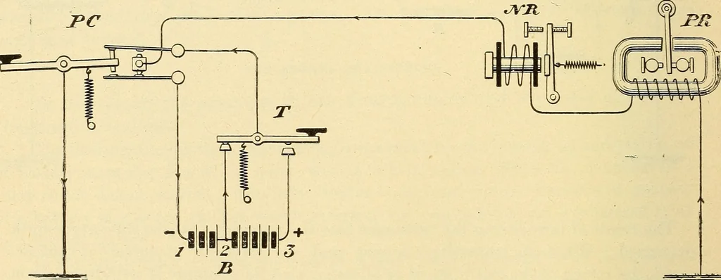 An illustration from American telegraphy and encyclopedia of the telegraph; systems, apparatus, operation, 1909, leaf 235