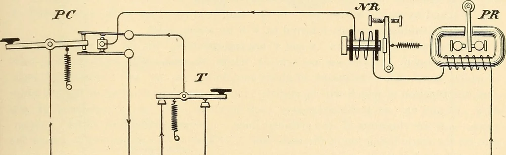 An illustration from American telegraphy and encyclopedia of the telegraph; systems, apparatus, operation, 1909, leaf 236