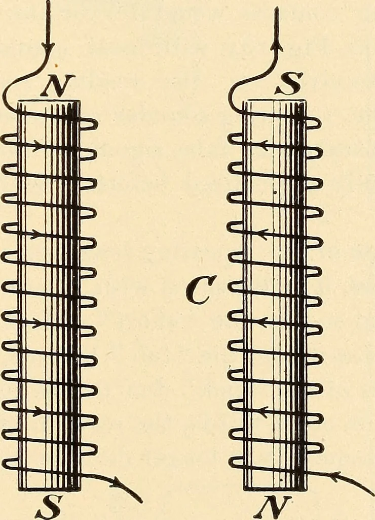 An illustration from American telegraphy and encyclopedia of the telegraph; systems, apparatus, operation, 1909, leaf 240