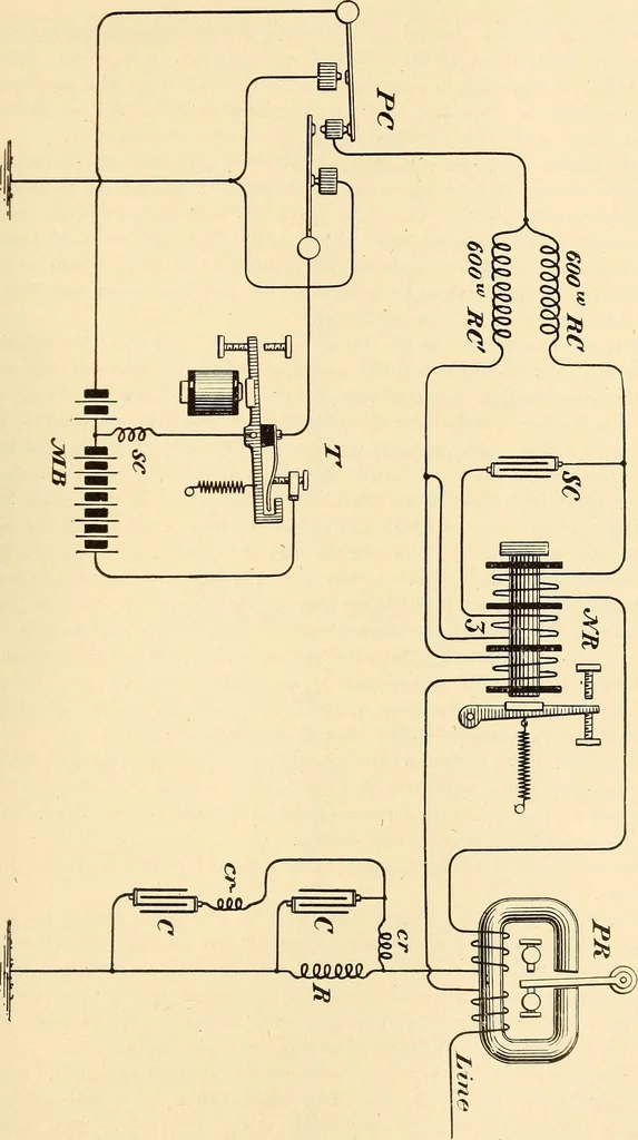 An illustration from American telegraphy and encyclopedia of the telegraph; systems, apparatus, operation, 1909, leaf 242