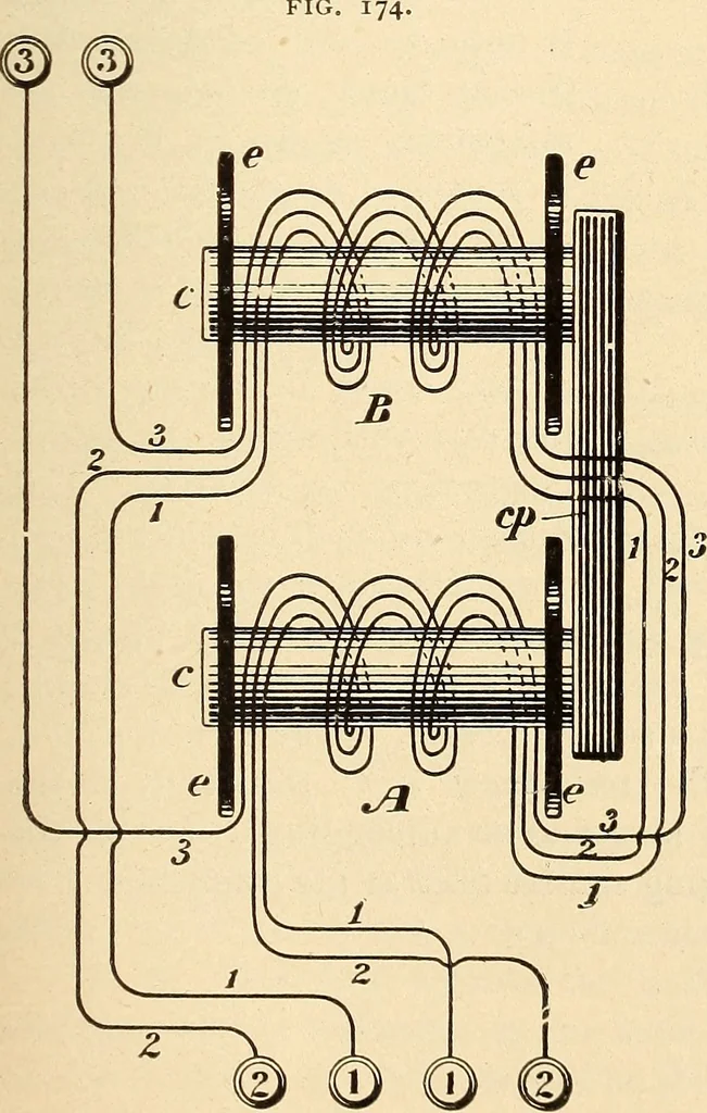 An illustration from American telegraphy and encyclopedia of the telegraph; systems, apparatus, operation, 1909, leaf 258