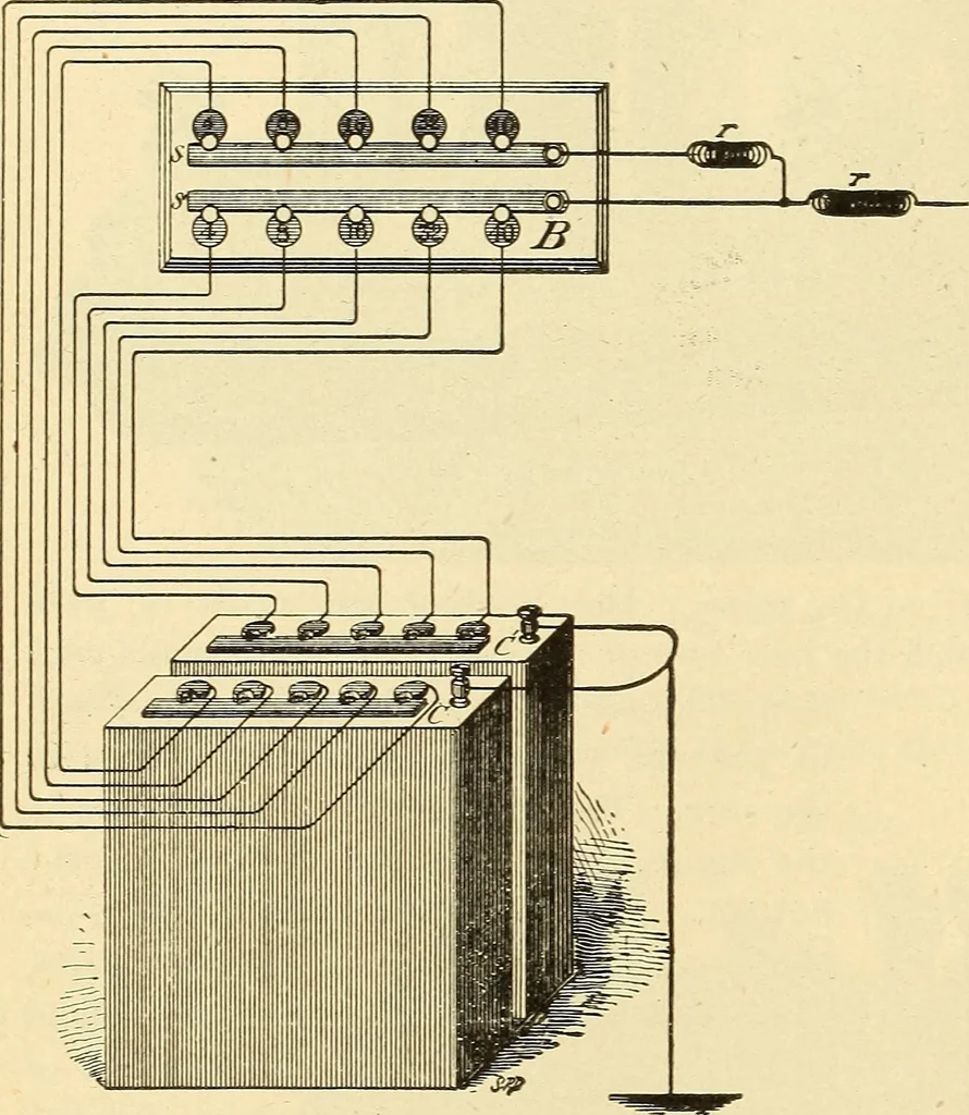 An illustration from American telegraphy and encyclopedia of the telegraph; systems, apparatus, operation, 1909, leaf 259
