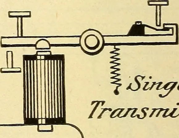 An illustration from American telegraphy and encyclopedia of the telegraph; systems, apparatus, operation, 1909, leaf 291