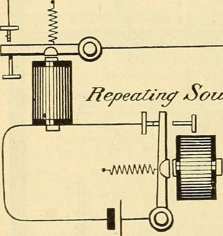 An illustration from American telegraphy and encyclopedia of the telegraph; systems, apparatus, operation, 1909, leaf 291