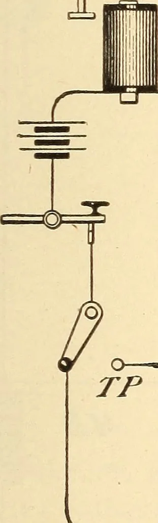 An illustration from American telegraphy and encyclopedia of the telegraph; systems, apparatus, operation, 1909, leaf 300