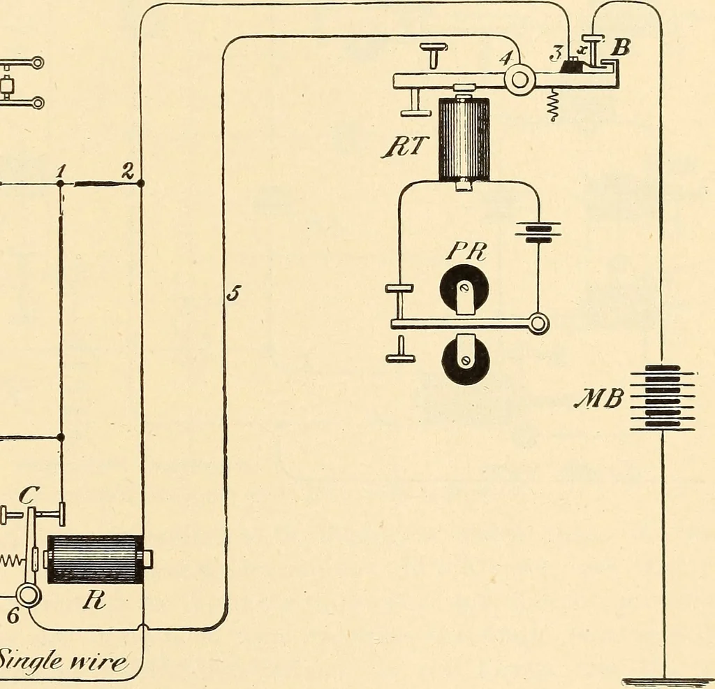 An illustration from American telegraphy and encyclopedia of the telegraph; systems, apparatus, operation, 1909, leaf 300