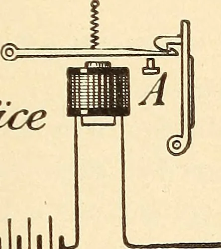 An illustration from American telegraphy and encyclopedia of the telegraph; systems, apparatus, operation, 1909, leaf 308