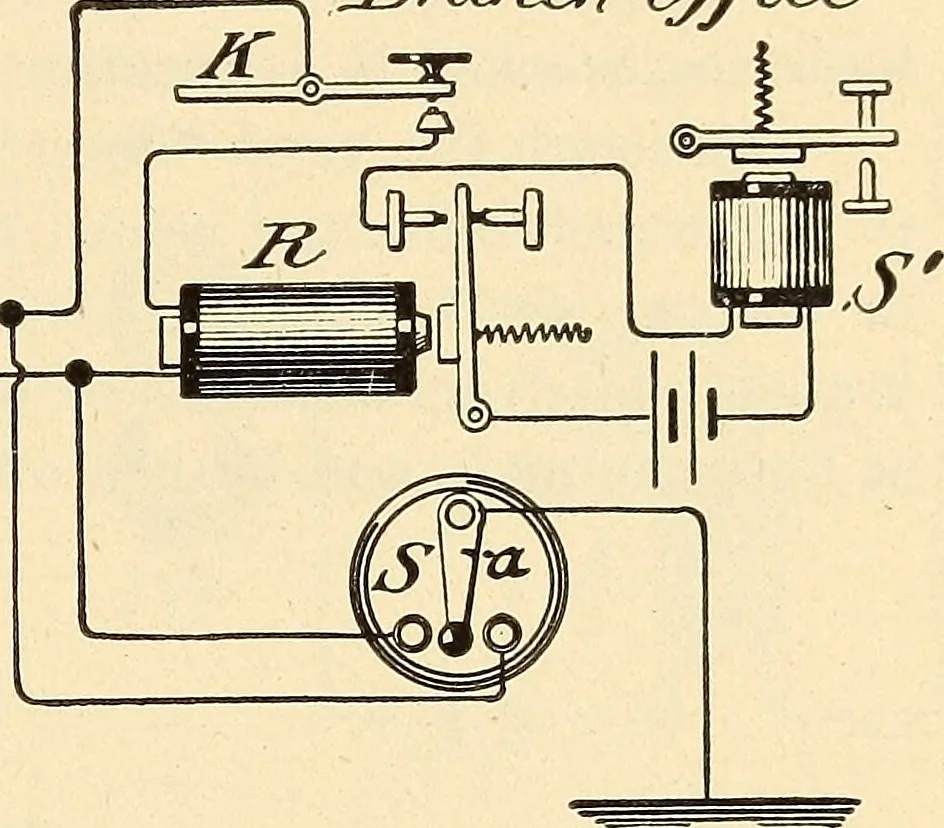 An illustration from American telegraphy and encyclopedia of the telegraph; systems, apparatus, operation, 1909, leaf 308