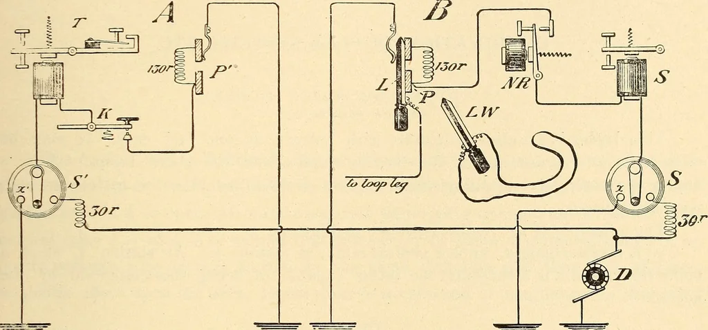 An illustration from American telegraphy and encyclopedia of the telegraph; systems, apparatus, operation, 1909, leaf 312