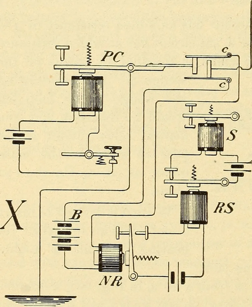 An illustration from American telegraphy and encyclopedia of the telegraph; systems, apparatus, operation, 1909, leaf 313