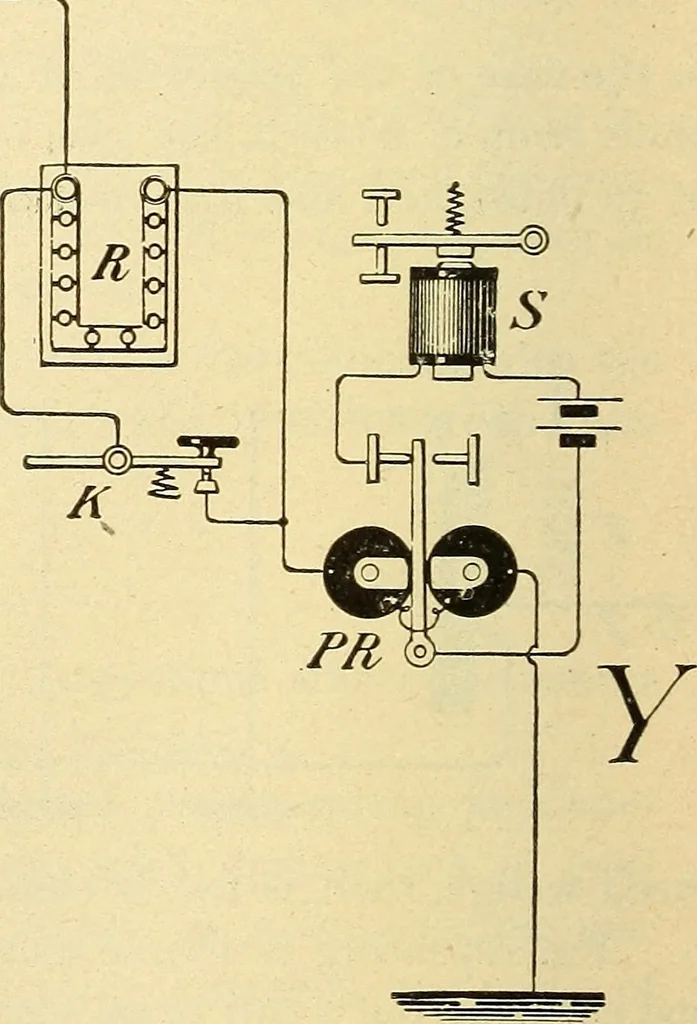 An illustration from American telegraphy and encyclopedia of the telegraph; systems, apparatus, operation, 1909, leaf 313