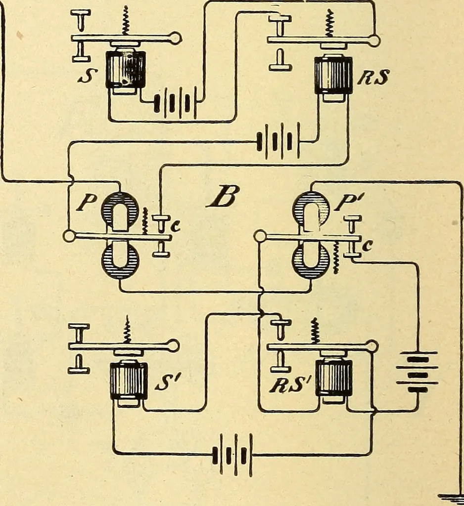 An illustration from American telegraphy and encyclopedia of the telegraph; systems, apparatus, operation, 1909, leaf 315