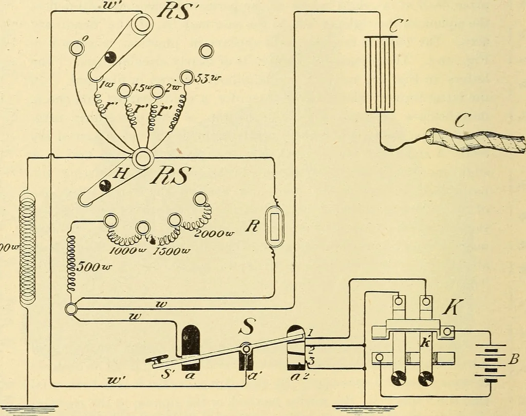 An illustration from American telegraphy and encyclopedia of the telegraph; systems, apparatus, operation, 1909, leaf 325