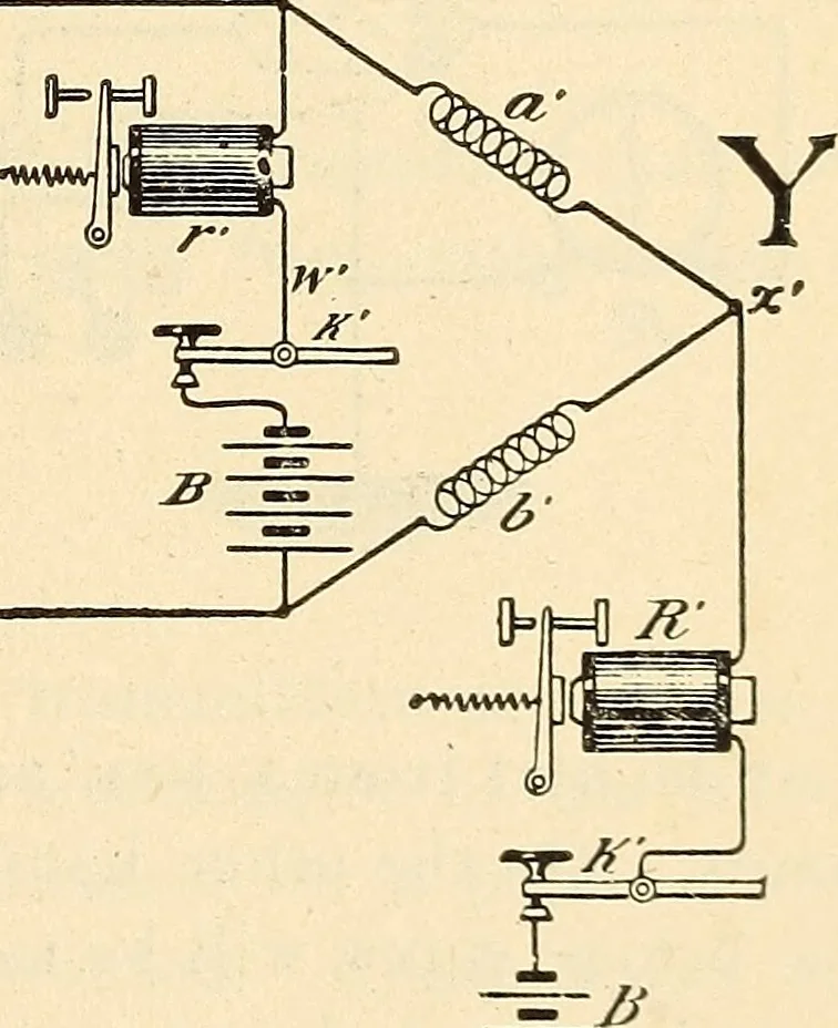 An illustration from American telegraphy and encyclopedia of the telegraph; systems, apparatus, operation, 1909, leaf 334