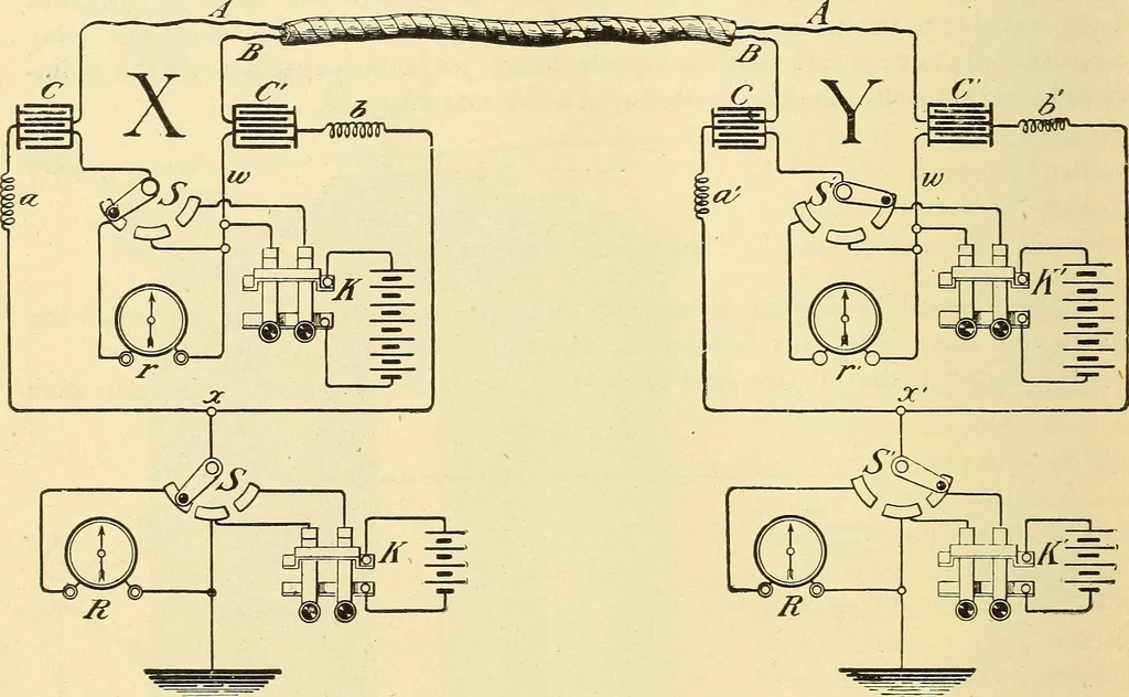 An illustration from American telegraphy and encyclopedia of the telegraph; systems, apparatus, operation, 1909, leaf 335