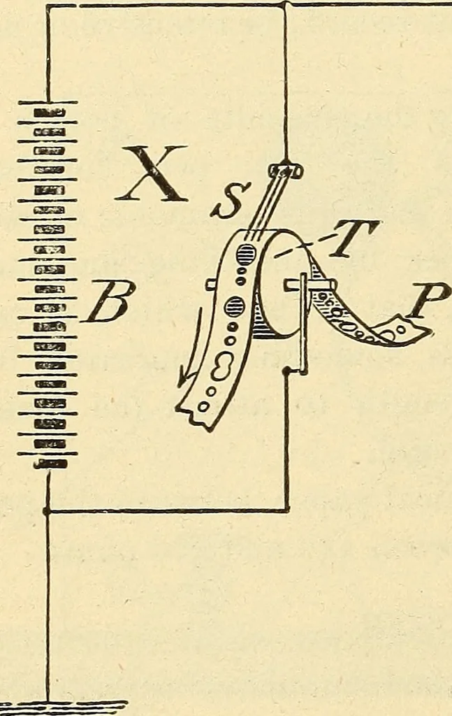 An illustration from American telegraphy and encyclopedia of the telegraph; systems, apparatus, operation, 1909, leaf 345