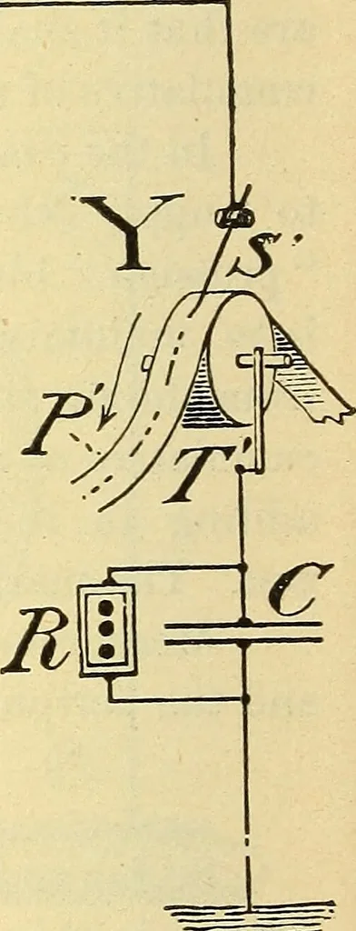 An illustration from American telegraphy and encyclopedia of the telegraph; systems, apparatus, operation, 1909, leaf 345