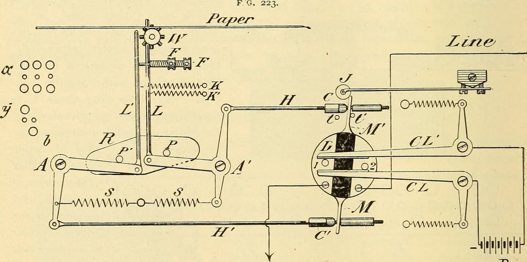An illustration from American telegraphy and encyclopedia of the telegraph; systems, apparatus, operation, 1909, leaf 351