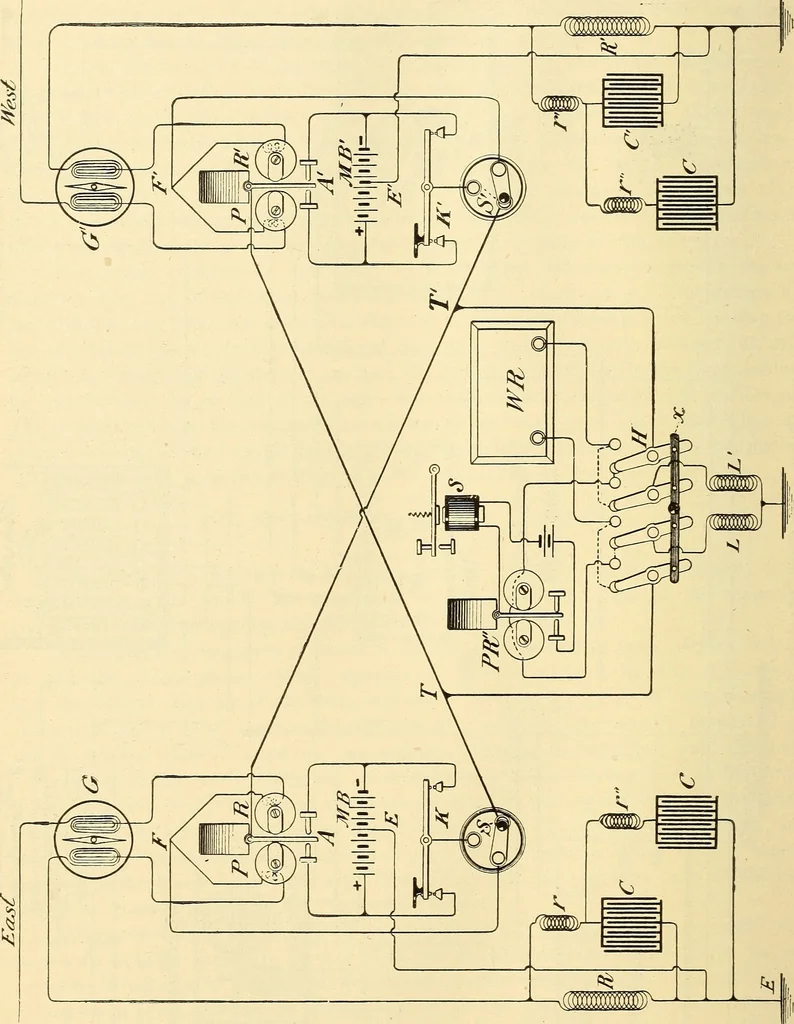 An illustration from American telegraphy and encyclopedia of the telegraph; systems, apparatus, operation, 1909, leaf 361