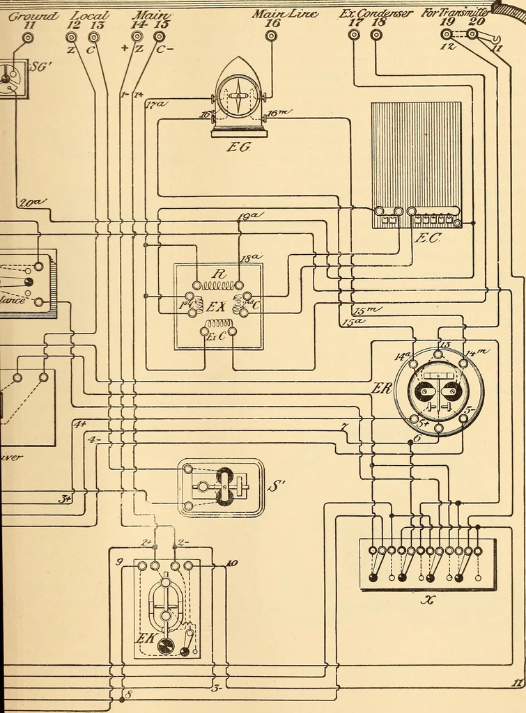 An illustration from American telegraphy and encyclopedia of the telegraph; systems, apparatus, operation, 1909, leaf 366