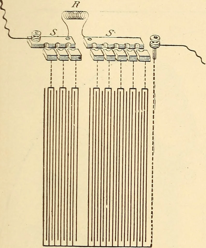 An illustration from American telegraphy and encyclopedia of the telegraph; systems, apparatus, operation, 1909, leaf 368