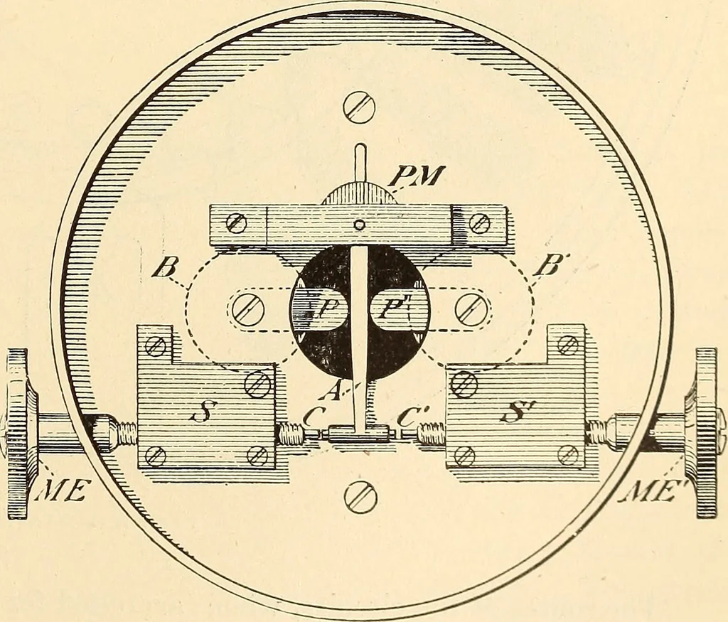 An illustration from American telegraphy and encyclopedia of the telegraph; systems, apparatus, operation, 1909, leaf 368