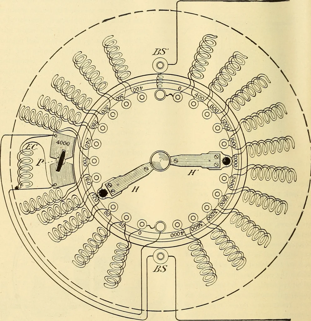 An illustration from American telegraphy and encyclopedia of the telegraph; systems, apparatus, operation, 1909, leaf 369
