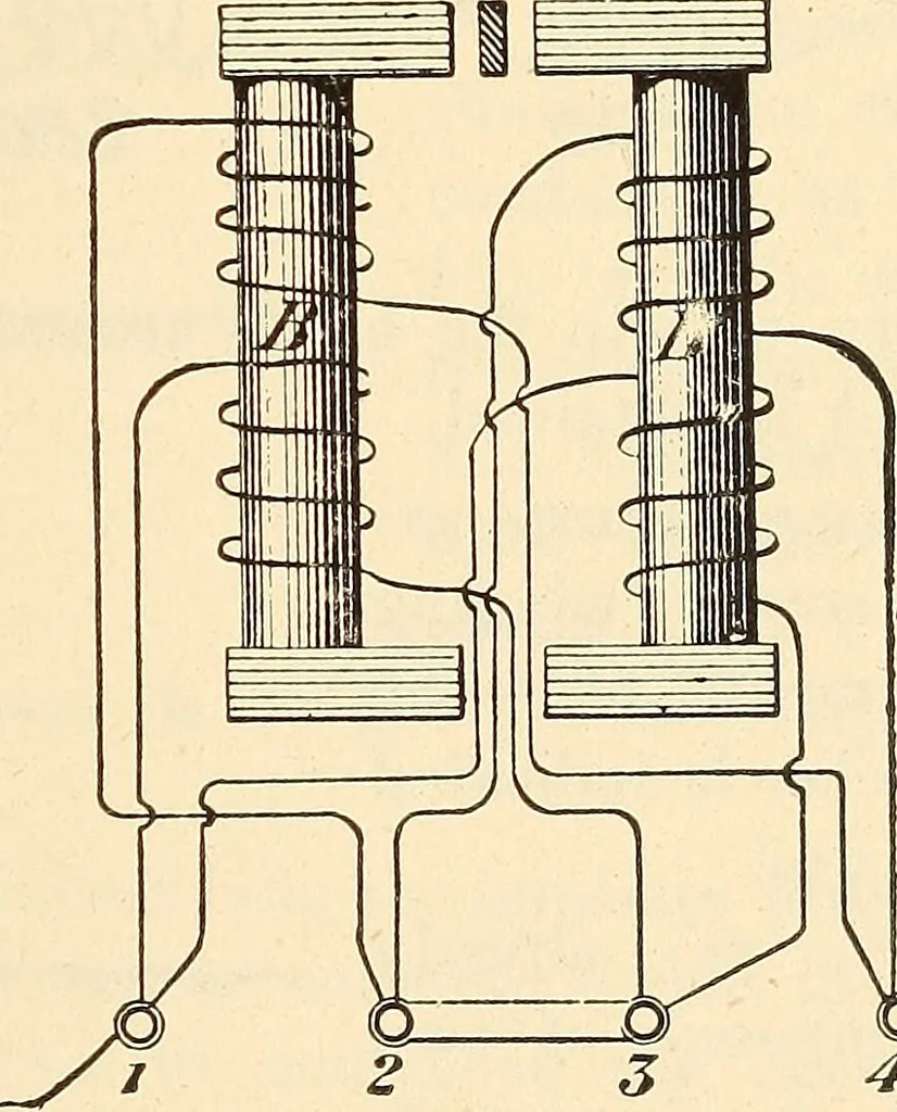 An illustration from American telegraphy and encyclopedia of the telegraph; systems, apparatus, operation, 1909, leaf 370