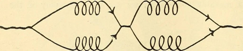 An illustration from American telegraphy and encyclopedia of the telegraph; systems, apparatus, operation, 1909, leaf 371