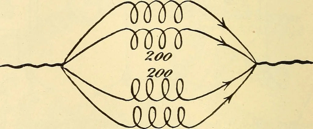 An illustration from American telegraphy and encyclopedia of the telegraph; systems, apparatus, operation, 1909, leaf 371