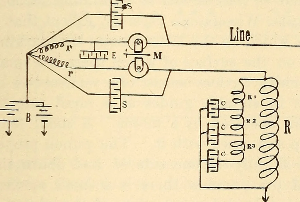 An illustration from American telegraphy and encyclopedia of the telegraph; systems, apparatus, operation, 1909, leaf 374