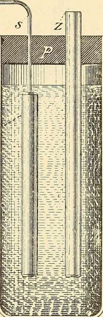 An illustration from American telegraphy and encyclopedia of the telegraph; systems, apparatus, operation, 1909, leaf 38