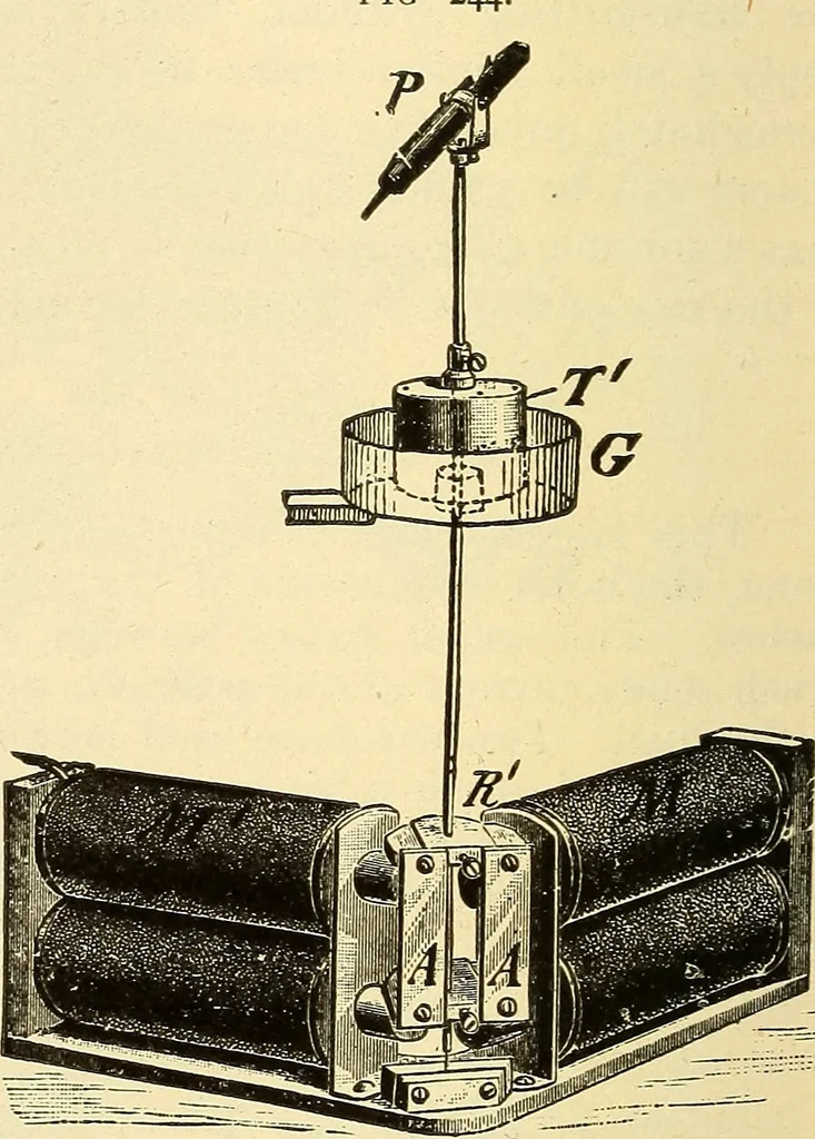 An illustration from American telegraphy and encyclopedia of the telegraph; systems, apparatus, operation, 1909, leaf 381