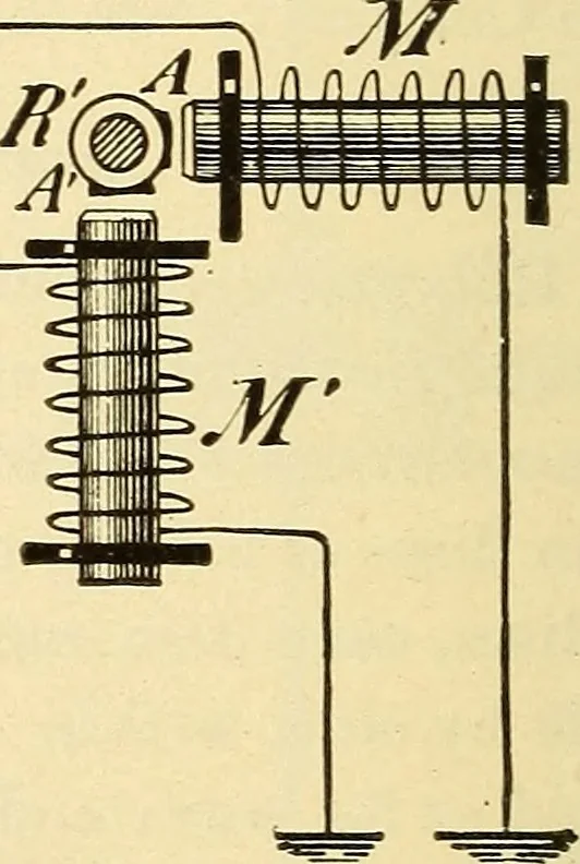 An illustration from American telegraphy and encyclopedia of the telegraph; systems, apparatus, operation, 1909, leaf 383