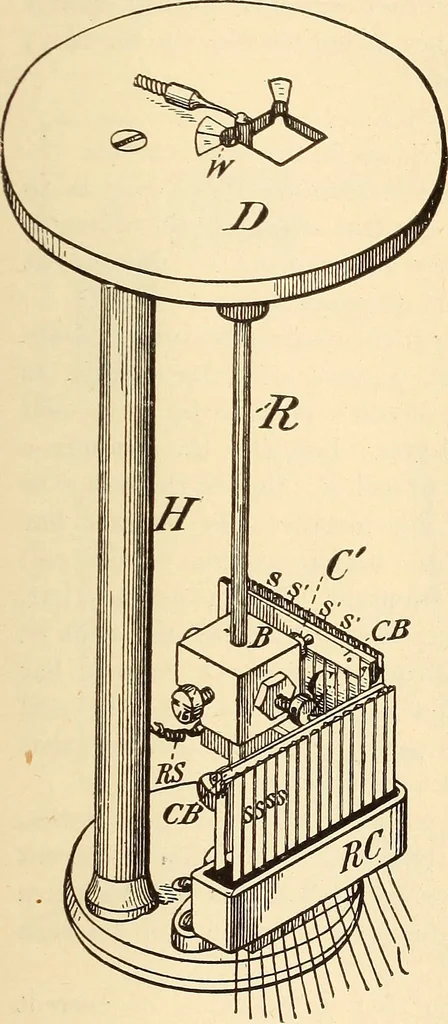 An illustration from American telegraphy and encyclopedia of the telegraph; systems, apparatus, operation, 1909, leaf 384