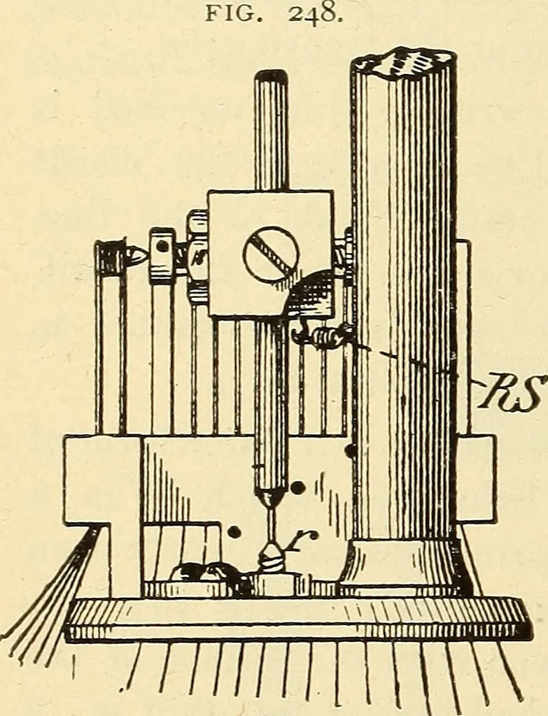An illustration from American telegraphy and encyclopedia of the telegraph; systems, apparatus, operation, 1909, leaf 385