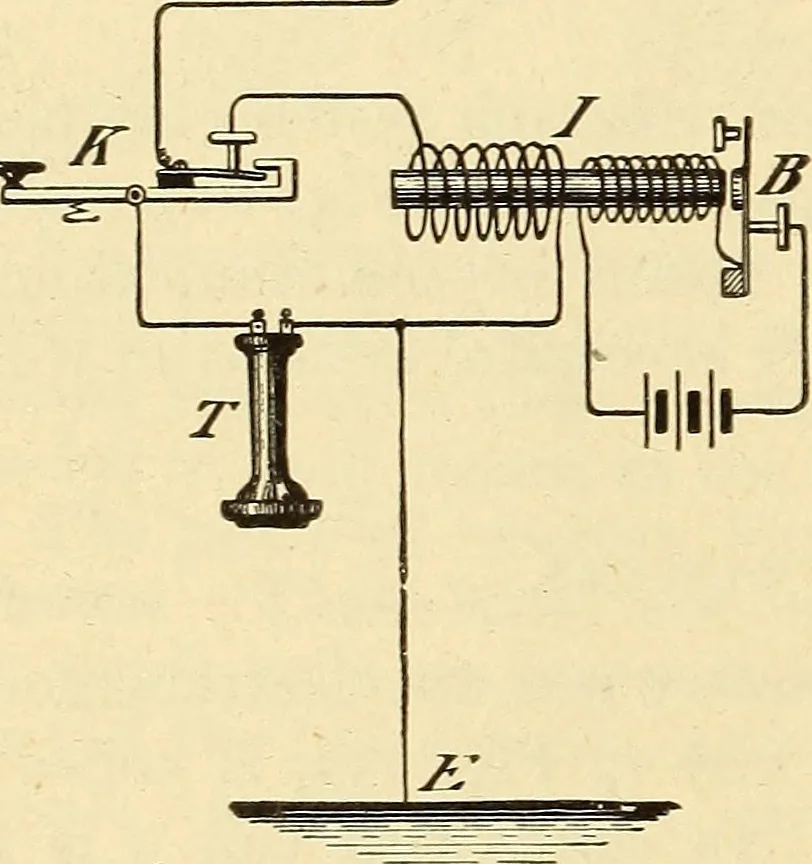An illustration from American telegraphy and encyclopedia of the telegraph; systems, apparatus, operation, 1909, leaf 391