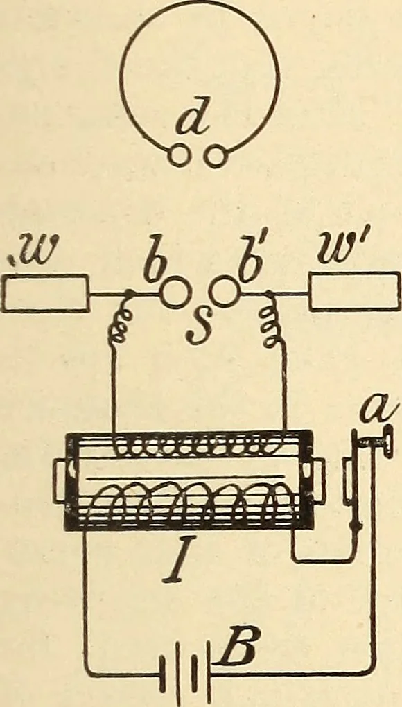 An illustration from American telegraphy and encyclopedia of the telegraph; systems, apparatus, operation, 1909, leaf 394