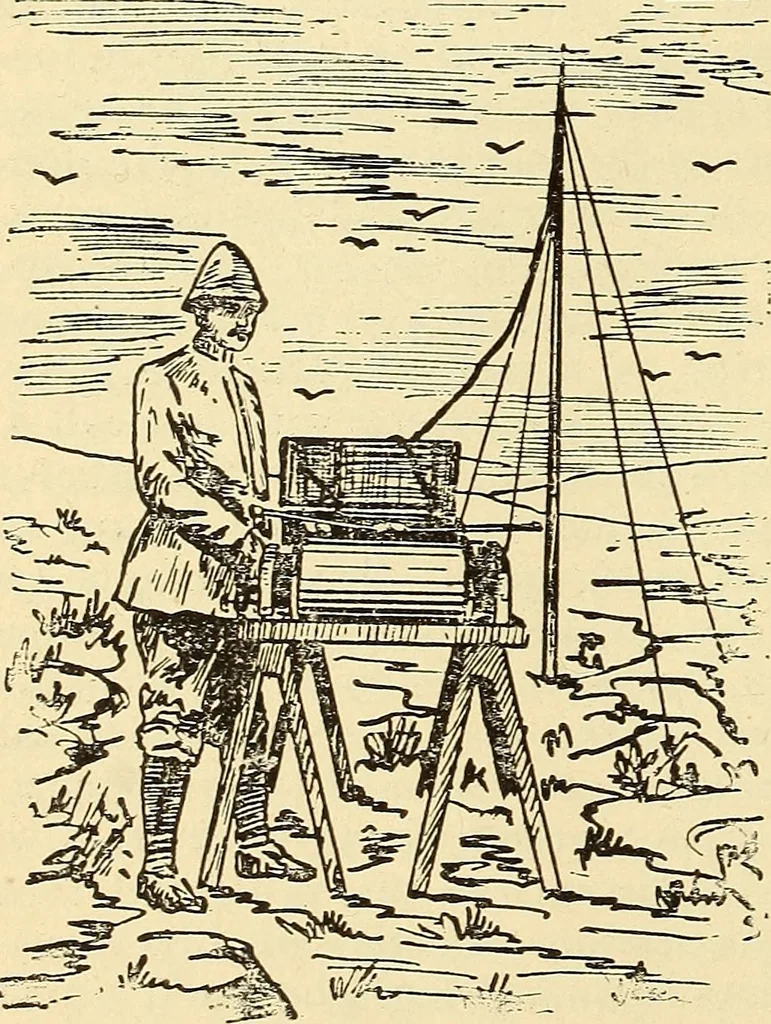 An illustration from American telegraphy and encyclopedia of the telegraph; systems, apparatus, operation, 1909, leaf 397