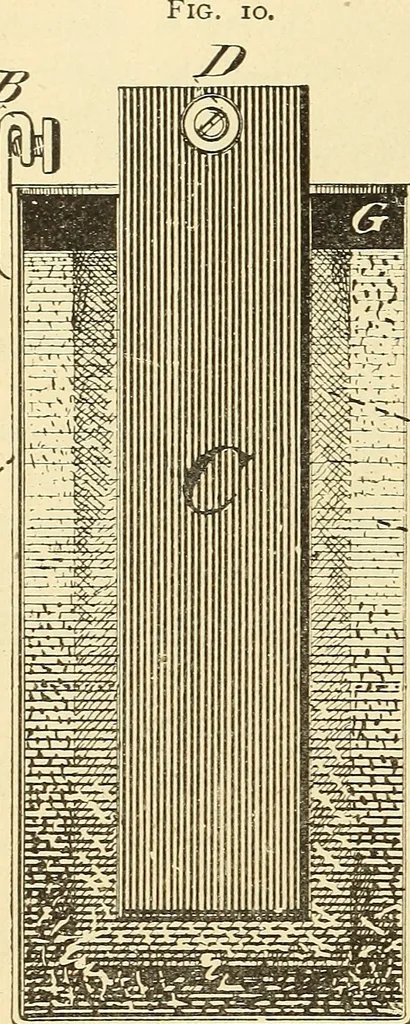 An illustration from American telegraphy and encyclopedia of the telegraph; systems, apparatus, operation, 1909, leaf 41