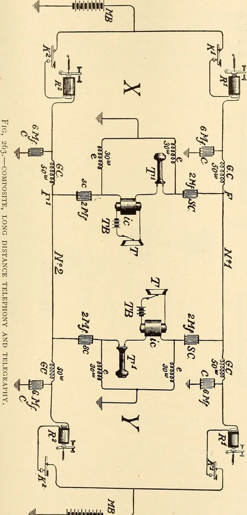 An illustration from American telegraphy and encyclopedia of the telegraph; systems, apparatus, operation, 1909, leaf 418