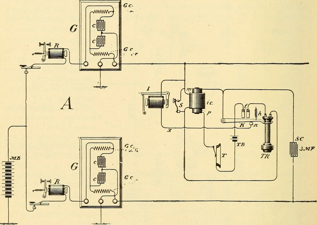 An illustration from American telegraphy and encyclopedia of the telegraph; systems, apparatus, operation, 1909, leaf 419