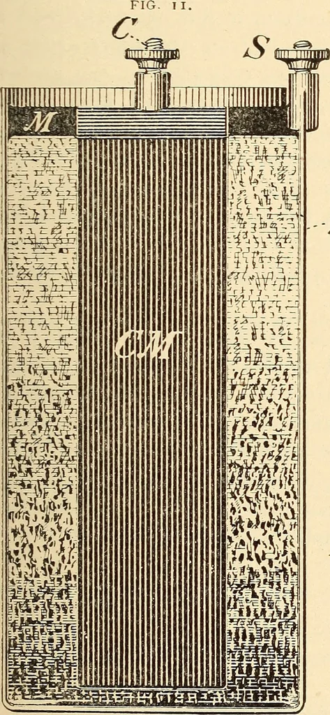 An illustration from American telegraphy and encyclopedia of the telegraph; systems, apparatus, operation, 1909, leaf 42